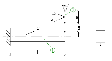 /learn/tm/exercises/biegebalken/Biegebalken fest gelagert.PNG